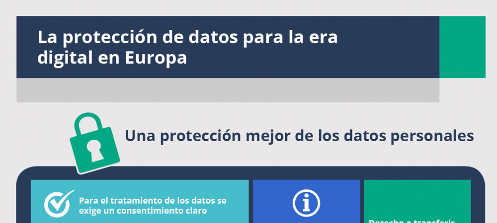 El Reglamento General de Proteccion de Datos es noticia